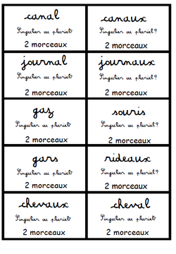 Jeu de grammaire: A qui sera le trésor? 