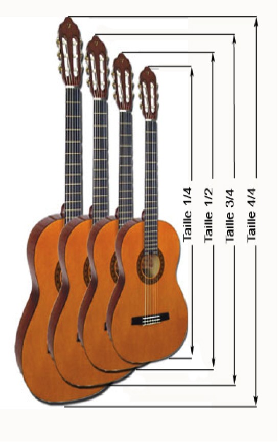 Guitare 1/2 - Guitare d'Étude pour Enfants