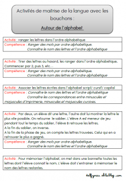 Fabrication de matériel pour les ateliers d'écriture