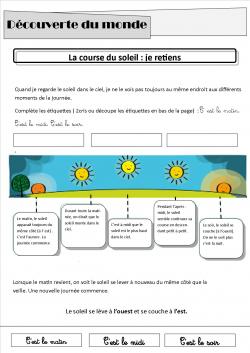 La course du soleil