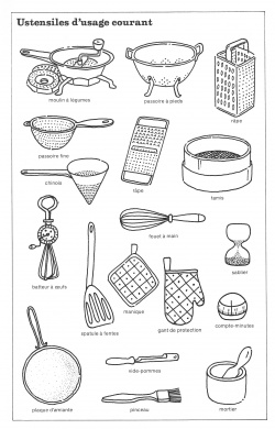 Vocabulaire : les ustensiles de cuisine