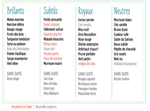 Nouvelles palettes de couleurs