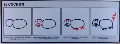 Dessiner un cochon