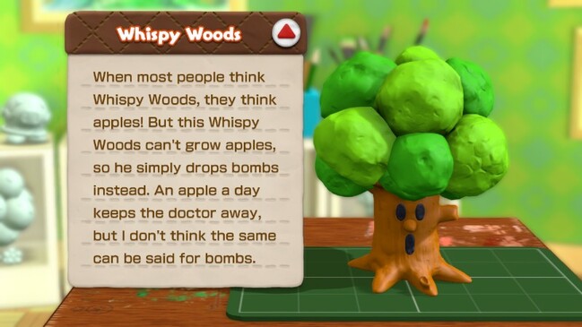 Présentation des personnages: Whispy Woods