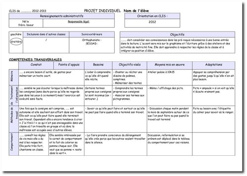 Concevoir un projet individuel