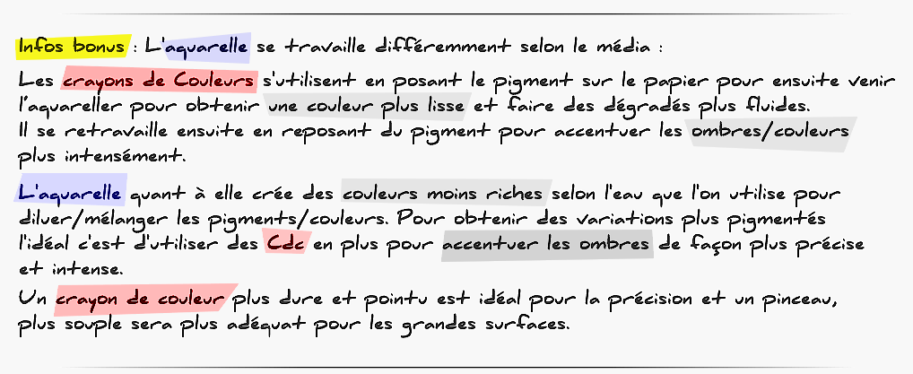 Matériels de Coloriage, Rapport Qualité Prix et tous les Liens !