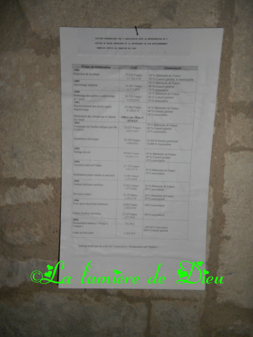 Saint Pantaléon : église