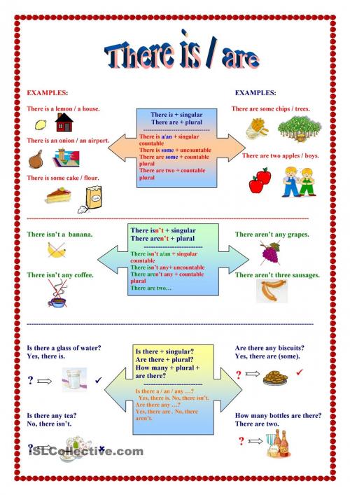 Holiday Homework 6eme 2 and 6eme3