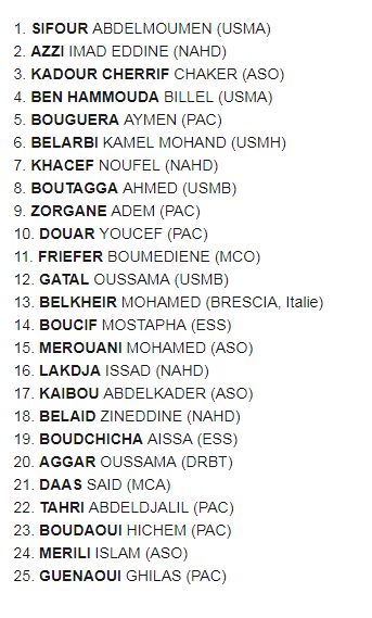 U21 au Maroc avec Daâs Gardien de but du MCA