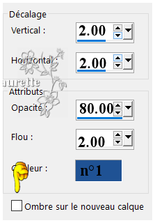 Quand le printemps est là