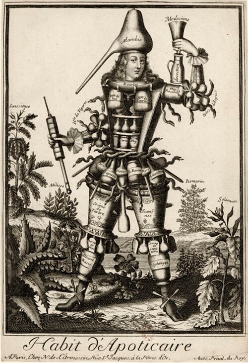 Costumes grotesques et métiers de Nicolas II de Larmessin