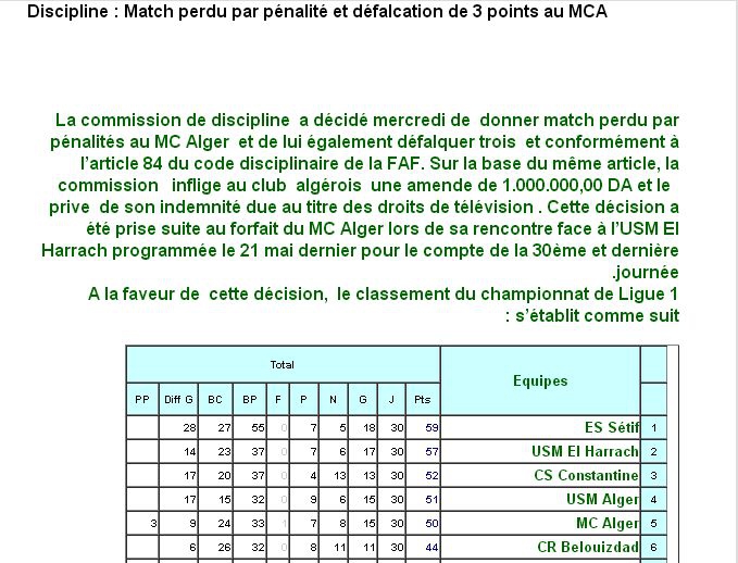 Mercredi 29 mai 2013 Match perdu et défalcation de 3 points au MCA
