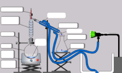 2-Séparation eau-sel