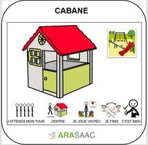 Signalisations des  aires de jeux pour enfants en pictogrammes Arasaac