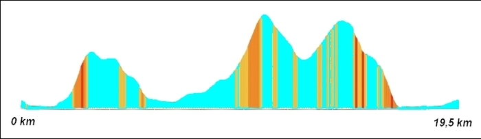 La sente aux moines