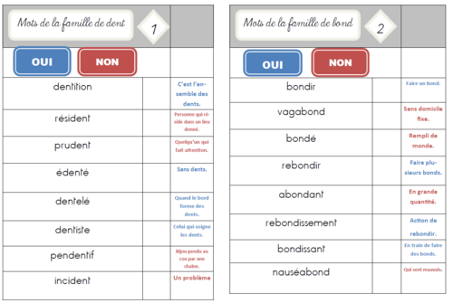 Cartes multi choix : les mots de la même famille 