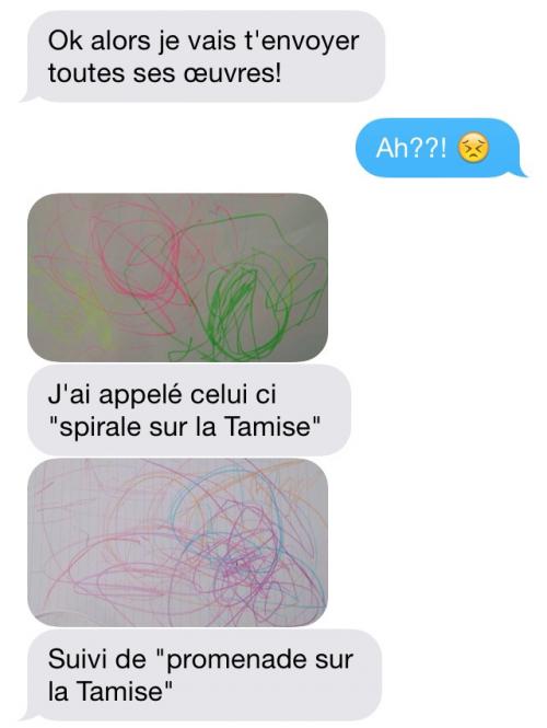 exemple de texte pour site de rencontre