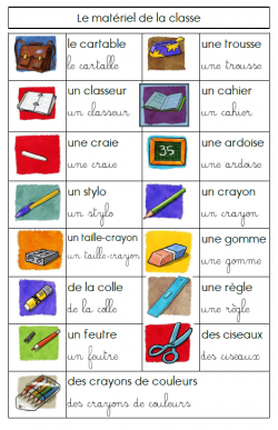 Le matériel de la classe