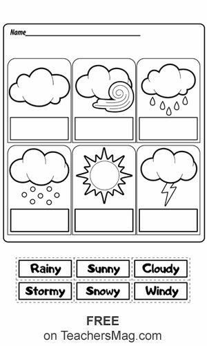 Des idées de fiche mémoire sur "Weather" en anglais (source Pinterest)