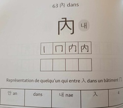 Le Petit Livre des hanja - Charles-Emmanuel Veillard