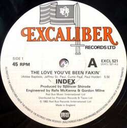 Index - The Love You've Been Fakin'