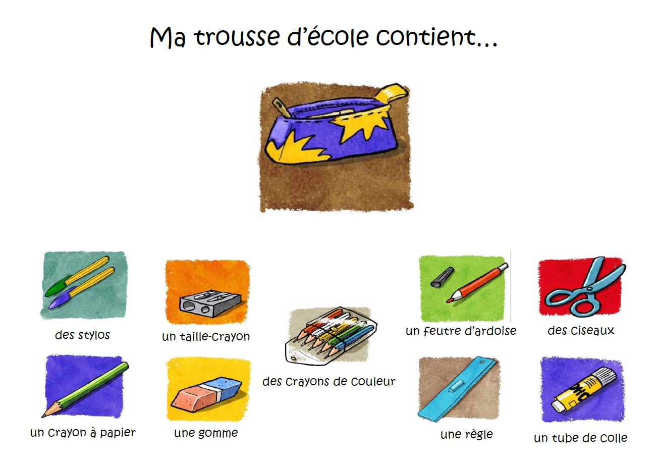 Check-up... de ma trousse d'école !