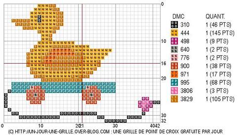 Echange ATC grille commune" ferme"