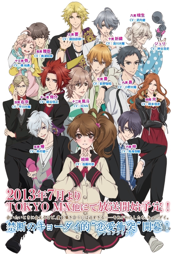 Brothers-Conflict-anime-visual