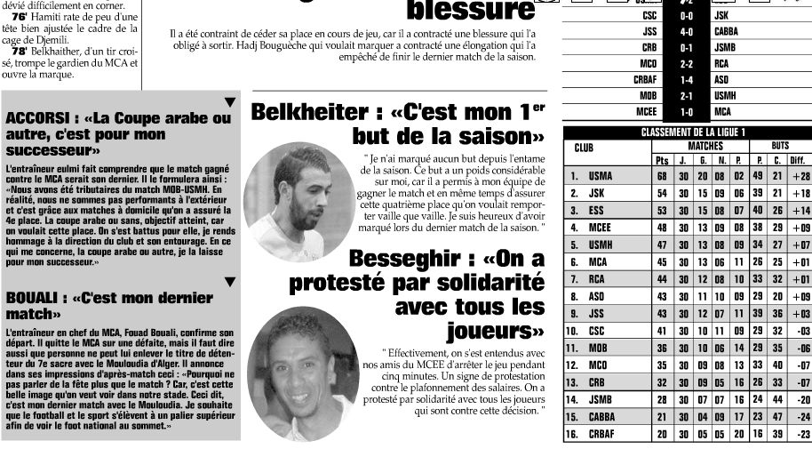 Samedi 24.05.2014 à El Eulma MCEE-MCA 1-0