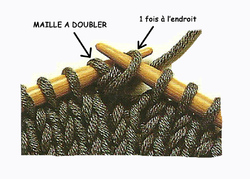 Maille doublée