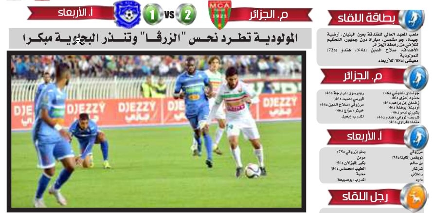 Vendredi 4.12.2015 Amical MCA-RC Arba 2-1