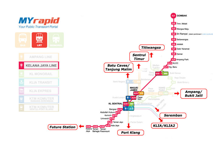 2 Juillet - Dernier jour à Kuala, Malaisie me voilà !