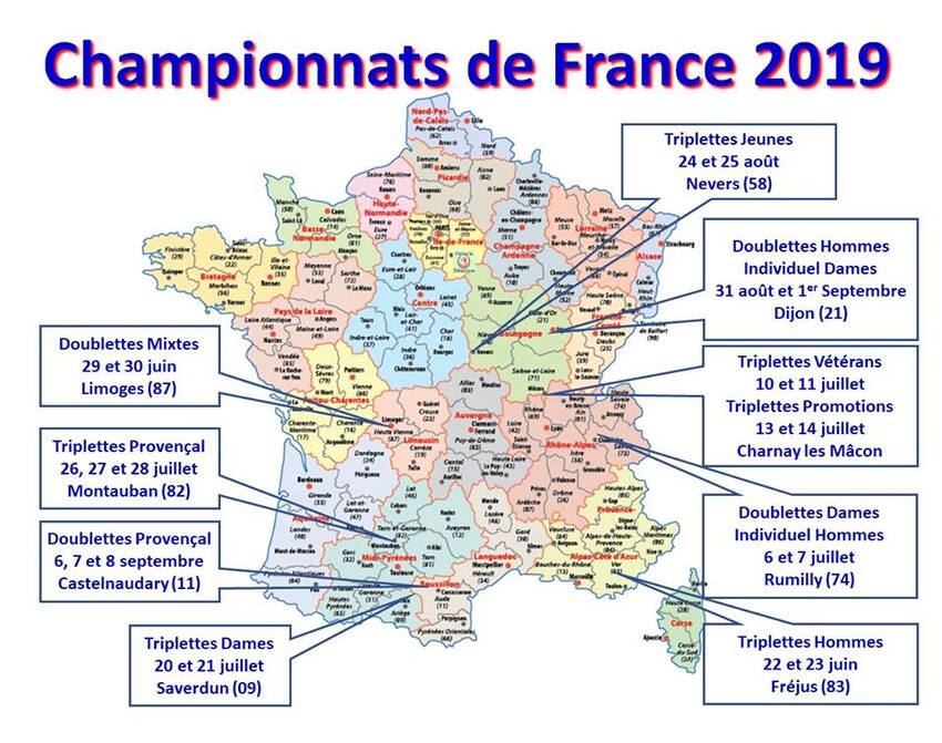 Championnats de France 2019