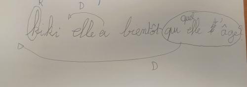 production d'écrit: les brouillons de J K Rowling