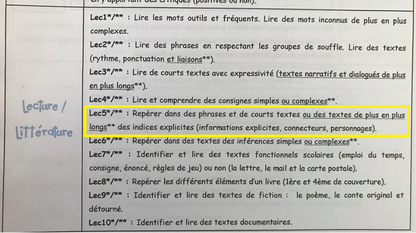 Programmations et progressions 2018/2019 - CE1/CE2