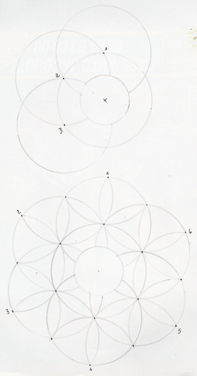 Blog de mimipalitaf :mimimickeydumont : mes mandalas au compas, 3ème méthode plus connue, construction d'un hexagone..