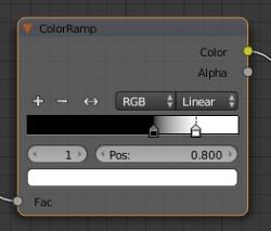 Le node Color Ramp