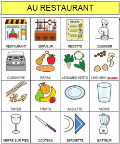  "Au Restaurant" en pictogrammes Arasaac : jeu de l'oie / loto