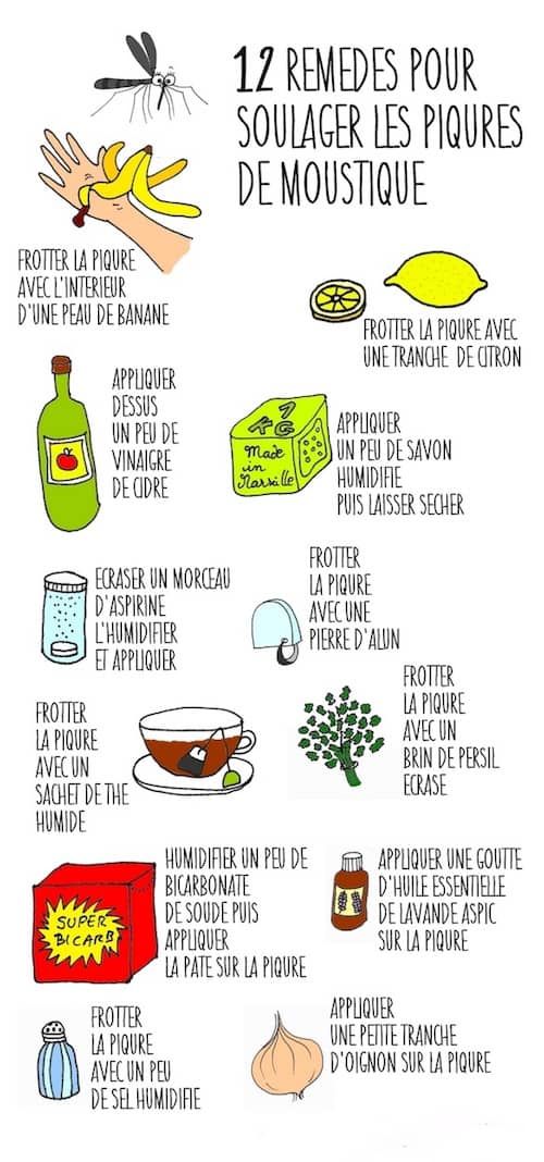 Peut être une image de texte qui dit ’12 REMEDES POUR SOULAGER LES PIQURES DEMOUSTIQUE FROTTER PIQURE AVECL AVECL'INTERIEUR BANANE FROTTER PIQURE AVEC TRANCHE DECITRON APPLIQUER DESSUS UNPEUDE VINAIGRE DECIDRE Made APPLIQUER DESAVON HUMIDIFIE PUIS LAISSER SECHER ECRASER UN MORCEAU ASPIRINE L'HUMIDIFIER APPLIQUER FROTTER IA PIQURE AVEC PIERRE 'ALUN FROTTER LA PIQURE AVEC BRIN ECRASE FROTTER LA PIQURE AVECUN SACHET DETHE HUMIDE HUMIDIFIER BICARBONATE DE SOUDE PUIS APPLIQUER SUPER BICARS W APPLIQUER UNE GOUTTE 'HUILE ESSENTIELIE DE LAVANDE ASPIC SUR PIQURE PIQURE FROTTER LAPIQURE AVECUN PEU SEL HUMIDIFE APPLIQUER UNE TRANCHE D’OIGNON SUR LA PIQURE’
