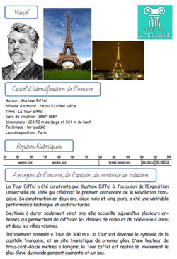 Nouvelle dictée escalier : laTour Eiffel