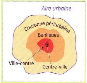 Les aires urbaines en France et la mondialisation