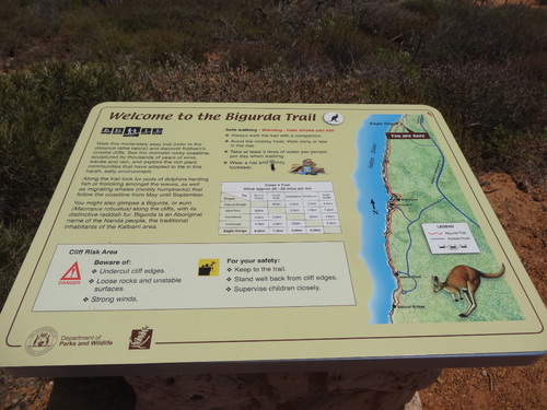 Le parc national de Kalbarri