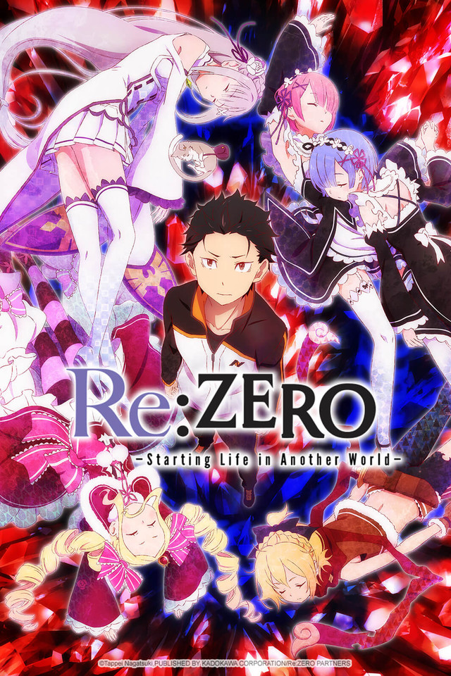 Résultat de recherche d'images pour "re zero"