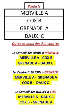 Les Poules les dates et lieux du Challenge de l'Amitié 2017.