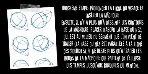 Dessin et peinture - vidéo 3328 : Comment dessiner une tête en utilisant la méthode Loomis ? - dessin.