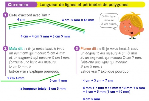 Géométrie