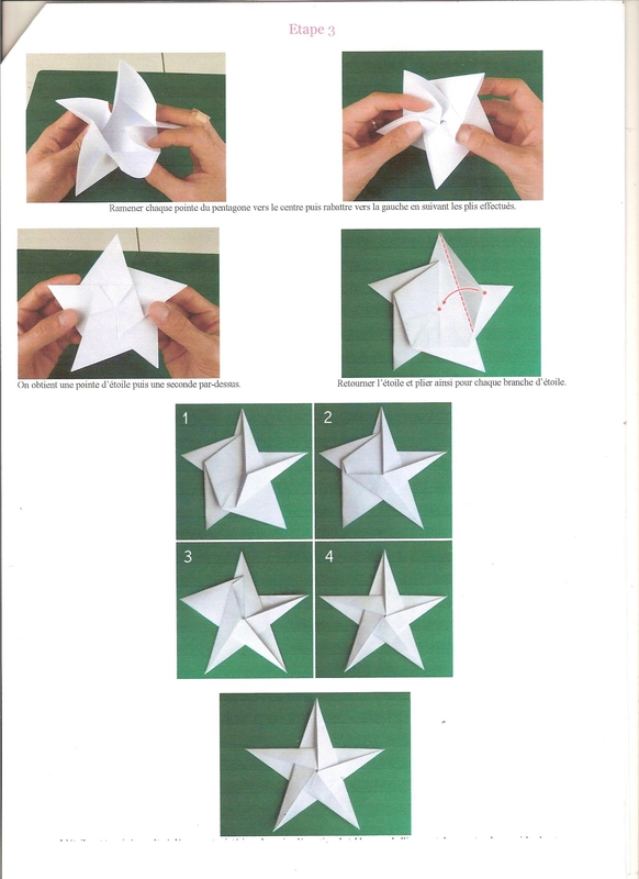etoile origami - l' atelier d' Isa