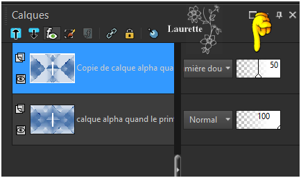 Quand le printemps est là