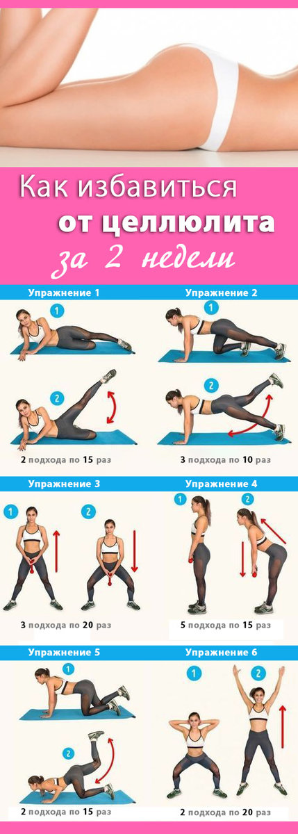Как Избавиться От Целлюлита На Ногах Быстро Упражнения - Ирина Яковлева