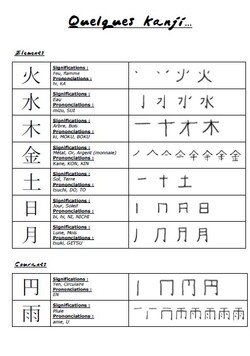Kanji 漢字